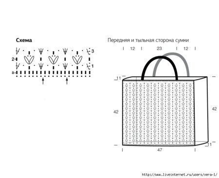 Схема вязания сумки крючком из шнура