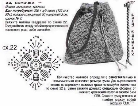 Сумка торба из трикотажной пряжи схема вязания