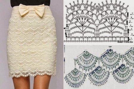 Вязаные юбки крючком