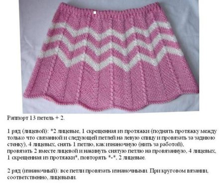 Юбка плиссе спицами для девочки 5 лет