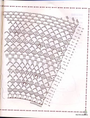 Низ платья крючком схема