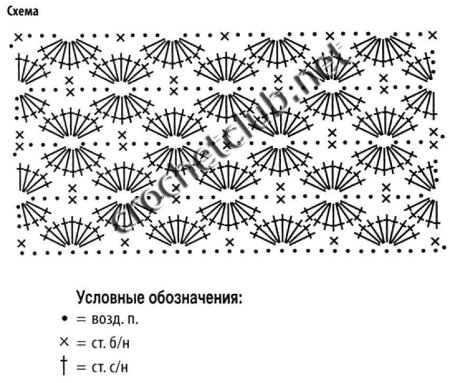 Юбка раскраска для детей
