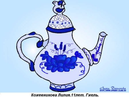 Чайник Гжель рисунок