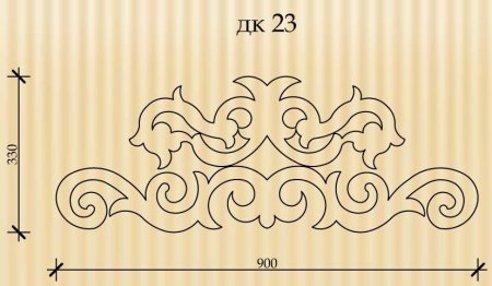 Изделия из фанеры