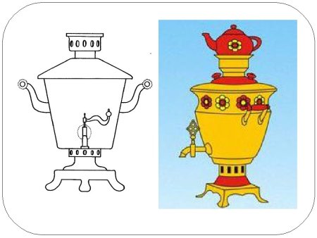 Рисунки самовара для срисовки