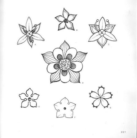 Рисунки хной мехенди эскизы