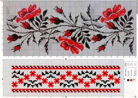 Вышивка орнамент