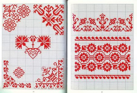 Схема вышивки рушника