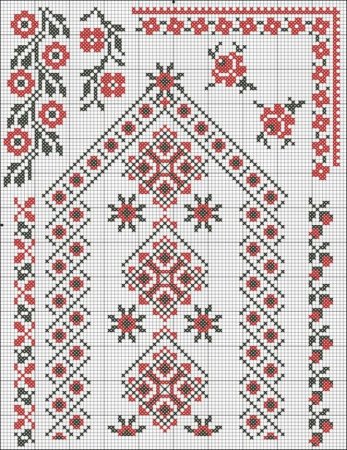 Орнамент вышиванки