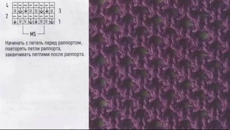 Ажурный сетчатый узор спицами схема