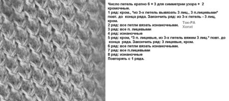 Узор соты спицами схемы и описание