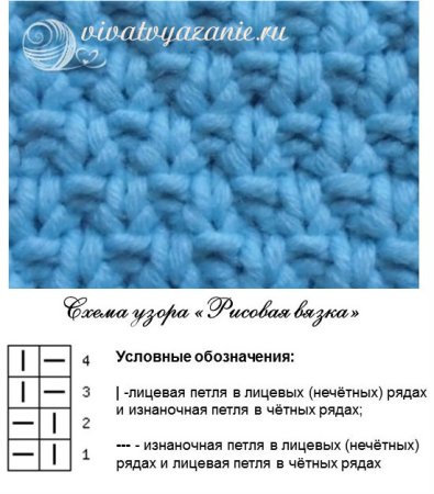 Вязание спицами узор рис схема и описание