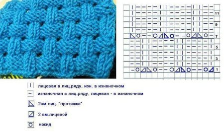 Плотные узоры
