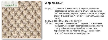 Узор плетенка ажурная