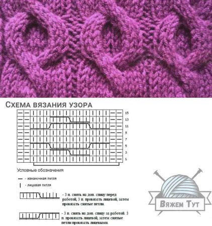 Резинка колосок спицами схема вязания
