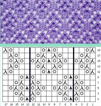 Легкий рисунок спицами 10 на 10