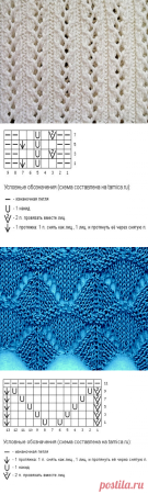 Ажурная вязка для шарфа спицами схемы