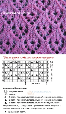 Узоры спицами