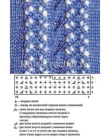 Ажурные узоры спицами со схемами