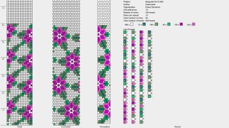 Схемы вязания крючком бисерных жгутов