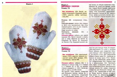 Вязание рукавицы на 5 спицах схема и описание
