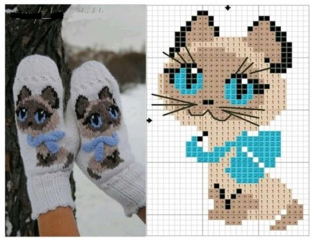 Selbu mittens схемы