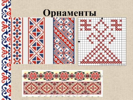 Эскиз народного сарафана