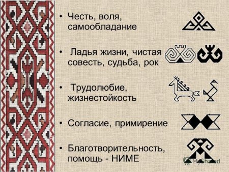 Музей Чувашской вышивки