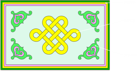 Башкирский орнамент Кускар