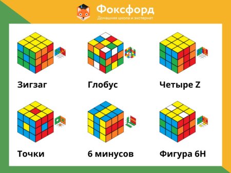 Фигуры на кубике Рубика 3х3