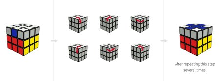 Узоры на кубике Рубика 3х3