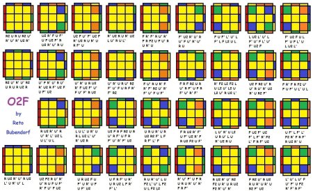 Узоры на кубике рубика (48 фото)