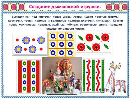 Этапы росписи дымковской игрушки по порядку