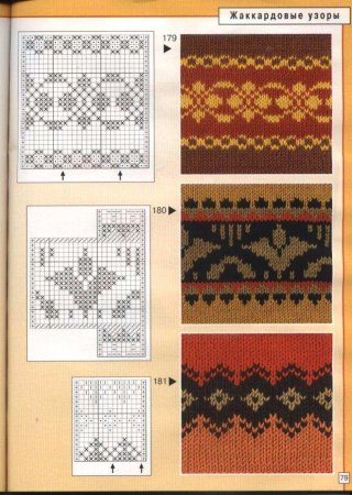 Жаккардовые узоры