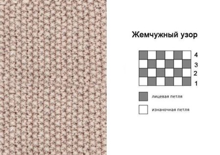 Вязка жемчужный узор спицами