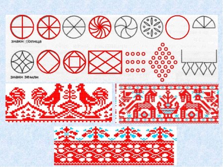 Старинная русская вышивка