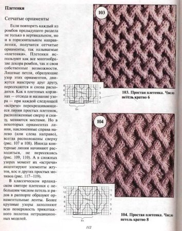 Узор плетёнка спицами