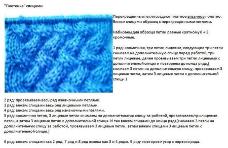 Alize puffy плетенка