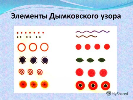 Орнаменты для росписи дымковских игрушек