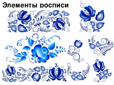 Орнаментная роспись Гжель