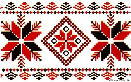 Национальный узор Белоруссии