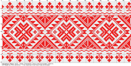 Мордовский нац орнамент
