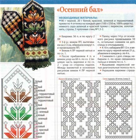Вязание спицами рукавицы узоры схемы бесплатно