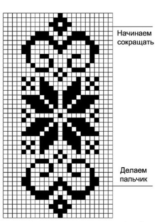 Вязание варежек с узором спицами схемы и описание