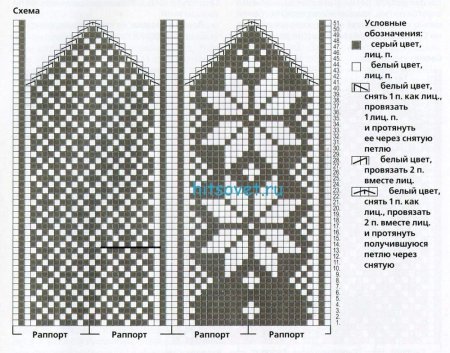 Жаккардовые схемы для джурабов