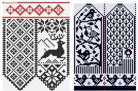 Жаккардовые узоры для варежек
