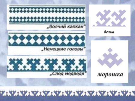 Символы и орнаменты народов Западной Сибири