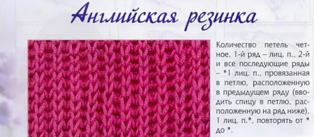 Английская резинка спицами схема вязания для начинающих схема