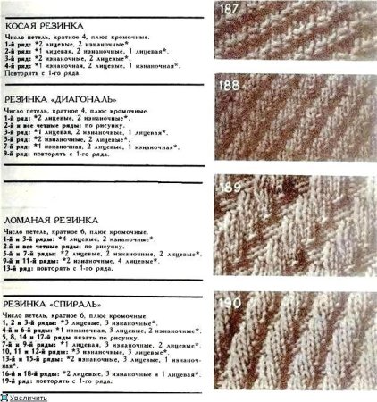 Вязка английская резинка спицами схема вязания