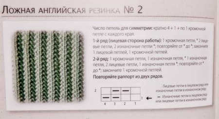 Английская резинка